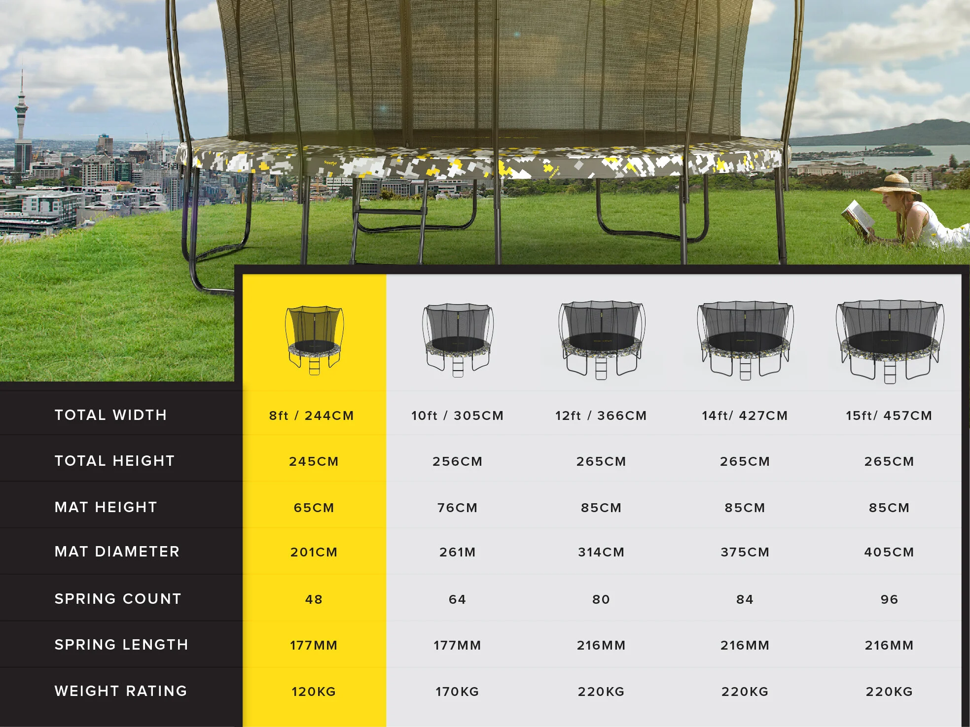 Superfly X size comparison chart