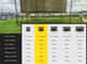 Superfly X 10ft Trampoline — image 5